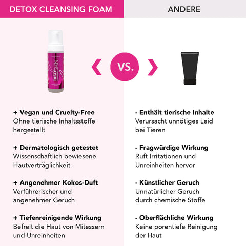 Detox Cleansing Foam